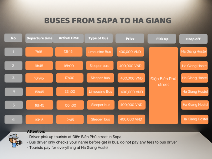Xe Buýt Sapa – Hà Giang